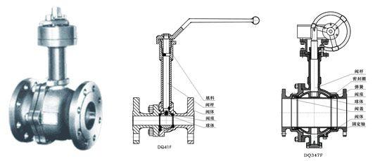 /Witty_Finance/get_goods_mes.do?goods_num=113