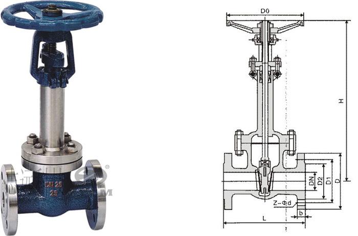 /Witty_Finance/get_goods_mes.do?goods_num=159