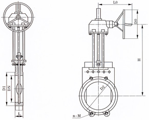 /Witty_Finance/get_goods_mes.do?goods_num=206