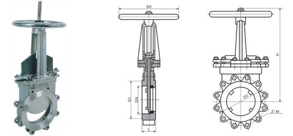 /Witty_Finance/get_goods_mes.do?goods_num=205