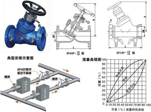 /Witty_Finance/get_goods_mes.do?goods_num=189