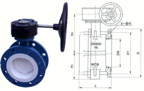 /Witty_Finance/get_goods_mes.do?goods_num=165