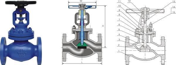 /Witty_Finance/get_goods_mes.do?goods_num=151